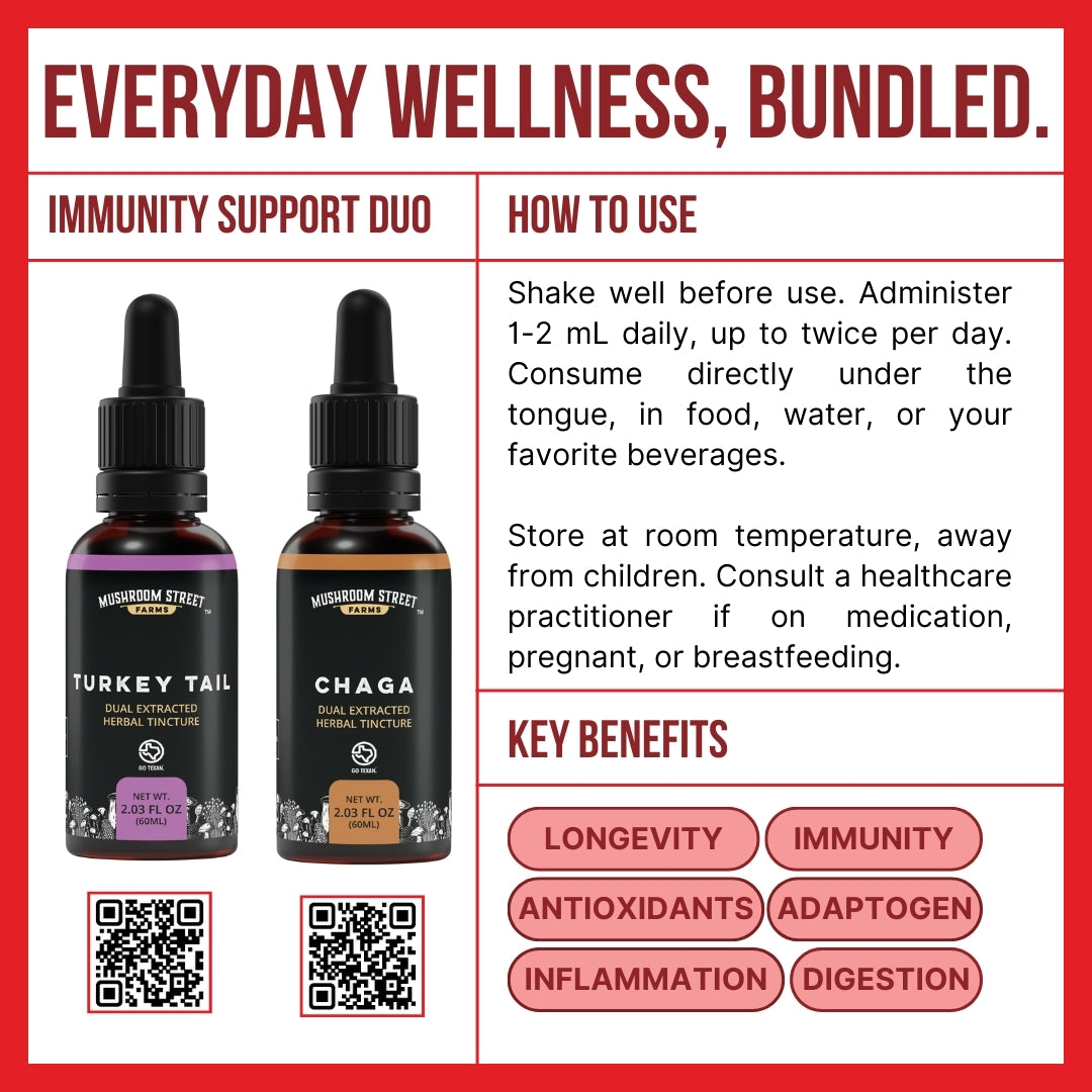 Defend and Restore Tincture Bundle Product Info