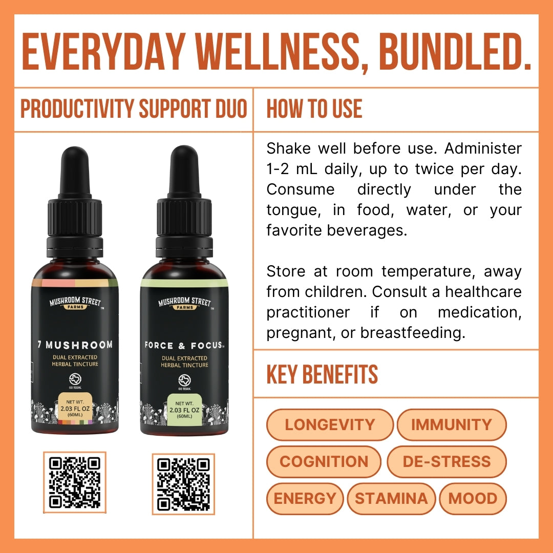Power and Perform Tincture Bundle Product Info